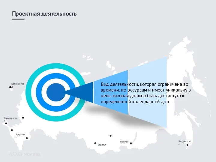 Симферополь Проектная деятельность И.Ф.Симонова Вид деятельности, которая ограничена во времени, по ресурсам