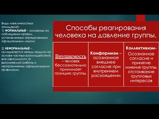 Виды межличностных отношений: 1) ФОРМАЛЬНЫЕ – основаны на соблюдении правил, установленных определенным