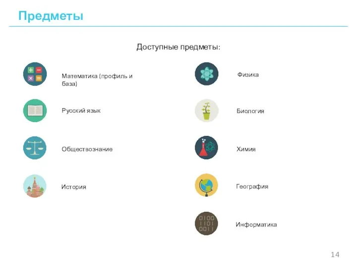 Предметы Доступные предметы: Математика (профиль и база) Русский язык Физика Биология История Химия География Обществознание Информатика