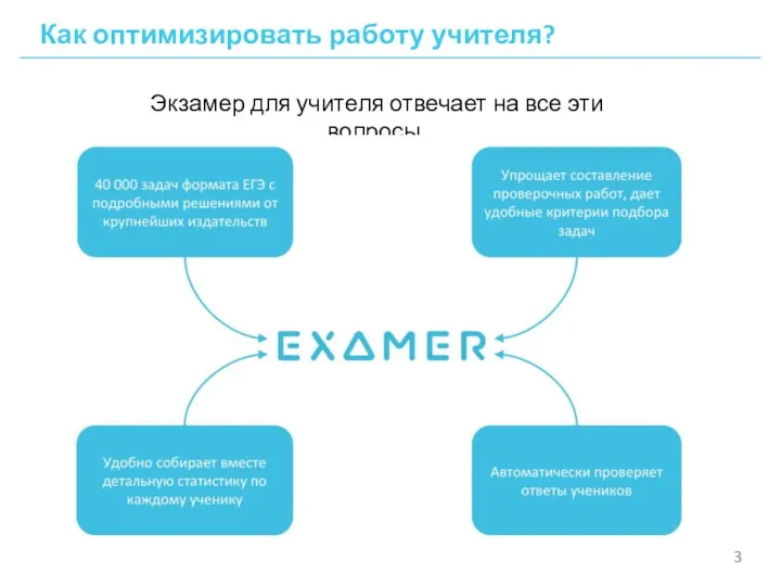 Экзамер для учителя отвечает на все эти вопросы. Как оптимизировать работу учителя?