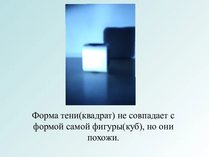 Форма тени(квадрат) не совпадает с формой самой фигуры(куб), но они похожи.