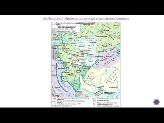 Особенности образования русского централизованного государства