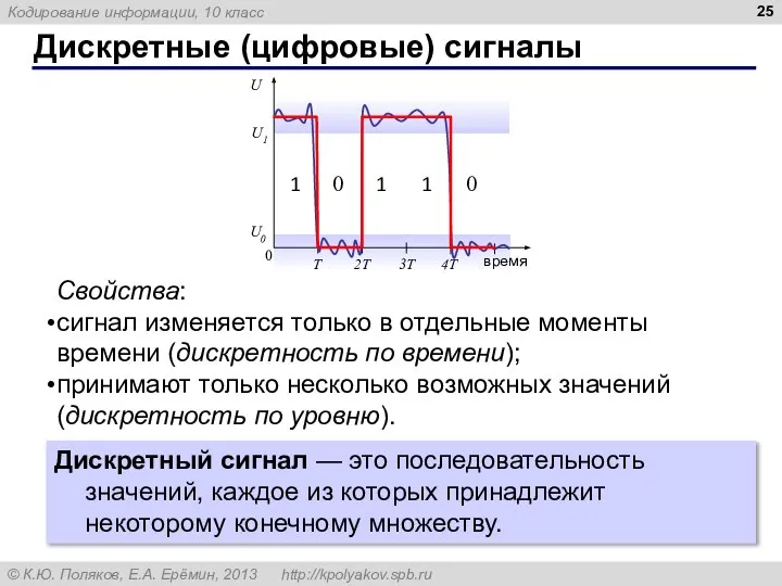 Дискретные (цифровые) сигналы Дискретный сигнал — это последовательность значений, каждое из которых