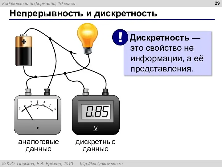 Непрерывность и дискретность аналоговые данные дискретные данные