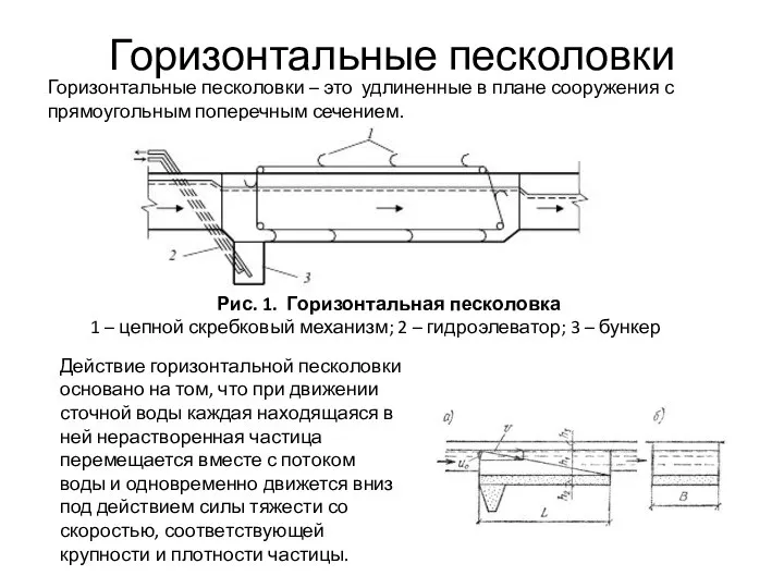 Горизонтальные песколовки Действие горизонтальной песколовки основано на том, что при движении сточной