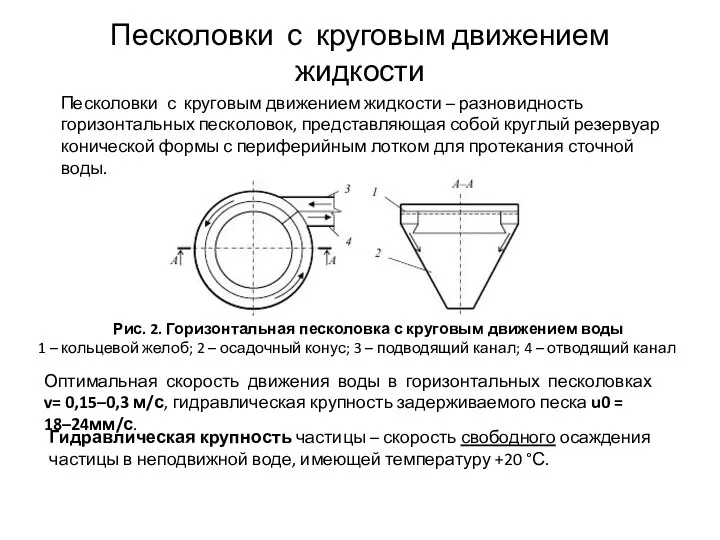 Песколовки с круговым движением жидкости Песколовки с круговым движением жидкости – разновидность