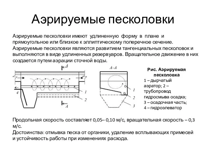 Аэрируемые песколовки Аэрируемые песколовки имеют удлиненную форму в плане и прямоугольное или