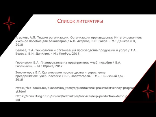 https://biz-books.biz/ekonomika_teoriya/planirovanie-proizvodstvennoy-programmyi.html https://consulting.1c.ru/upload/adminFiles/services/erp-production-demo.pdf#:~:text СПИСОК ЛИТЕРАТУРЫ Агарков, А.П. Теория организации. Организация производства: Интегрированное: Учебное