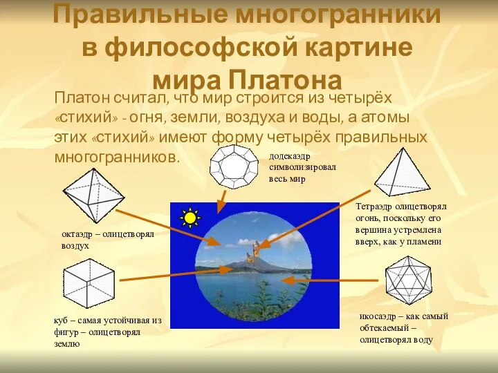 Правильные многогранники в философской картине мира Платона Платон считал, что мир строится