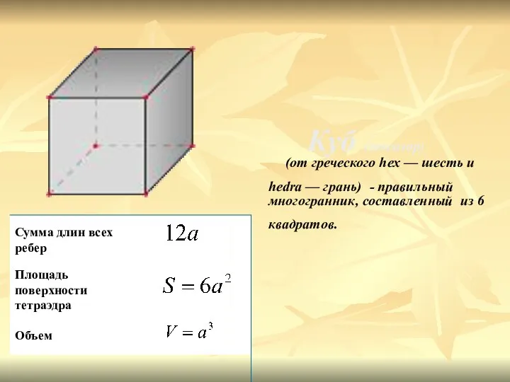 Куб (гексаэдр) (от греческого hex — шесть и hedra — грань) -