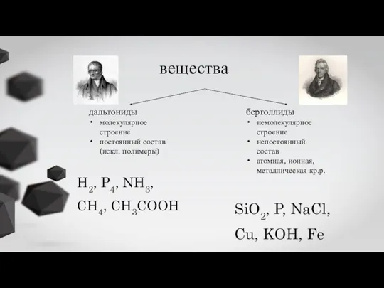 вещества дальтониды молекулярное строение постоянный состав (искл. полимеры) бертоллиды немолекулярное строение непостоянный