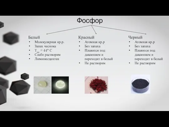 Фосфор Белый Молекулярная кр.р. Запах чеснока Тпл = 44° С Слабо растворим