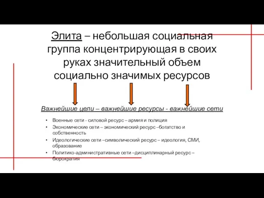 Элита – небольшая социальная группа концентрирующая в своих руках значительный объем социально