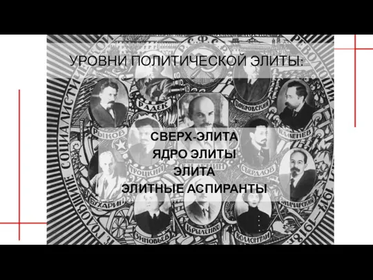 УРОВНИ ПОЛИТИЧЕСКОЙ ЭЛИТЫ: СВЕРХ-ЭЛИТА ЯДРО ЭЛИТЫ ЭЛИТА ЭЛИТНЫЕ АСПИРАНТЫ