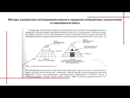 Методы и результаты исследования власти в городских сообществах: классические и современные кейсы