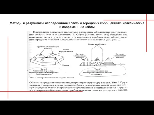 Методы и результаты исследования власти в городских сообществах: классические и современные кейсы