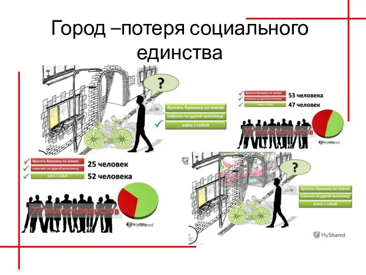 Город –потеря социального единства