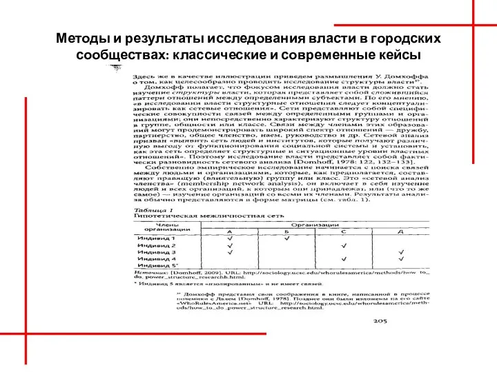 Методы и результаты исследования власти в городских сообществах: классические и современные кейсы