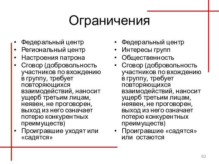 Ограничения Федеральный центр Региональный центр Настроения патрона Сговор (добровольность участников по вхождению