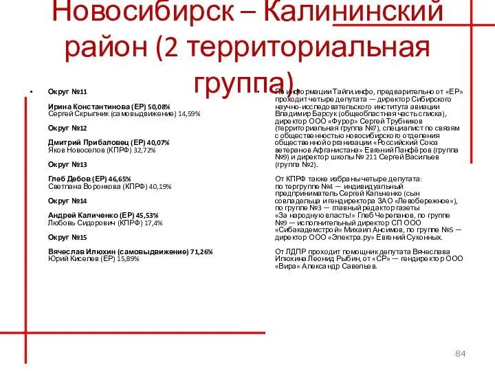 Новосибирск – Калининский район (2 территориальная группа). Округ №11 Ирина Константинова (ЕР)