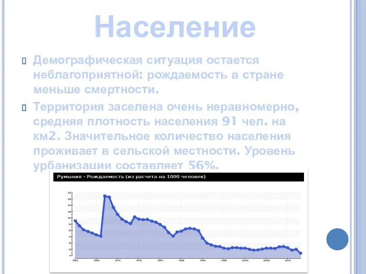 Население Демографическая ситуация остается неблагоприятной: рождаемость в стране меньше смертности. Территория заселена