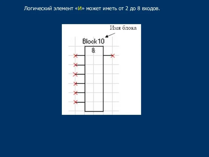 Логический элемент «И» может иметь от 2 до 8 входов.