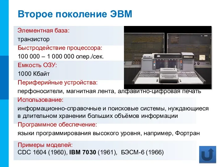 Второе поколение ЭВМ Элементная база: транзистор Быстродействие процессора: 100 000 – 1