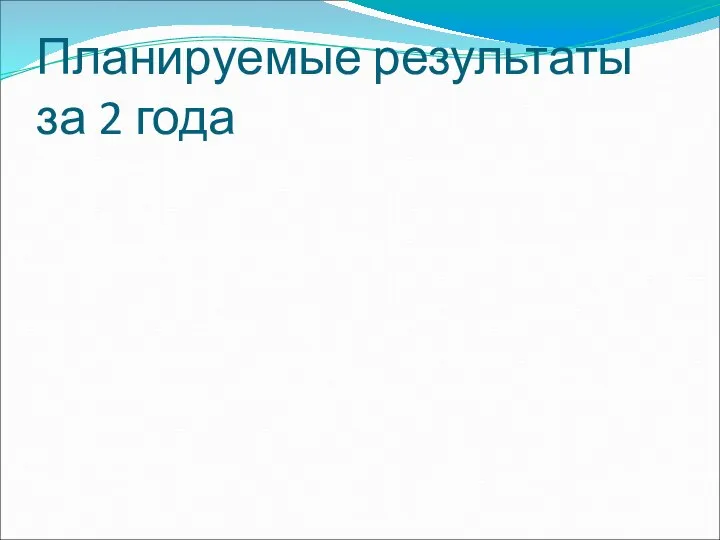 Планируемые результаты за 2 года