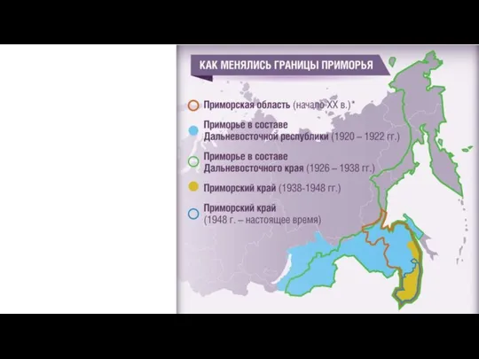 Территории Приморского края в разное время входила в состав таких государств, как