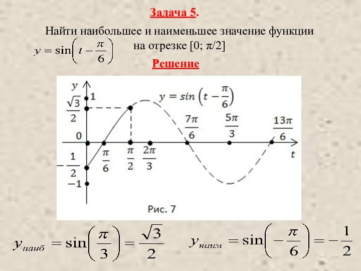Задача 5. Найти наибольшее и наименьшее значение функции на отрезке [0; π/2] Решение