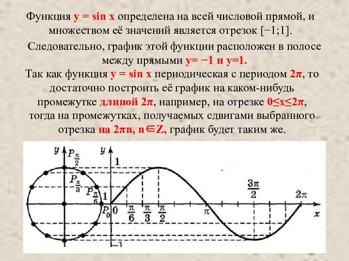 Функция y = sin x определена на всей числовой прямой, и множеством