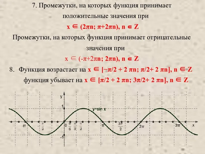 7. Промежутки, на которых функция принимает положительные значения при x ∈ (2πn;