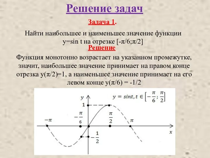 Решение задач Задача 1. Найти наибольшее и наименьшее значение функции y=sin t