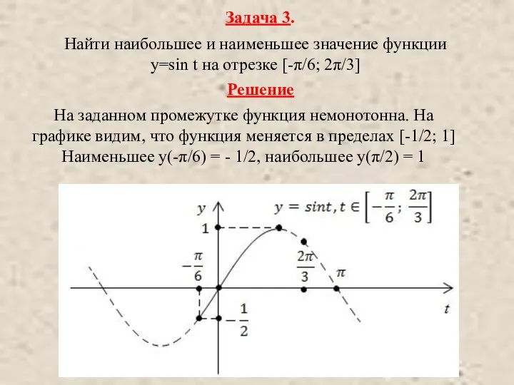 Задача 3. Найти наибольшее и наименьшее значение функции y=sin t на отрезке