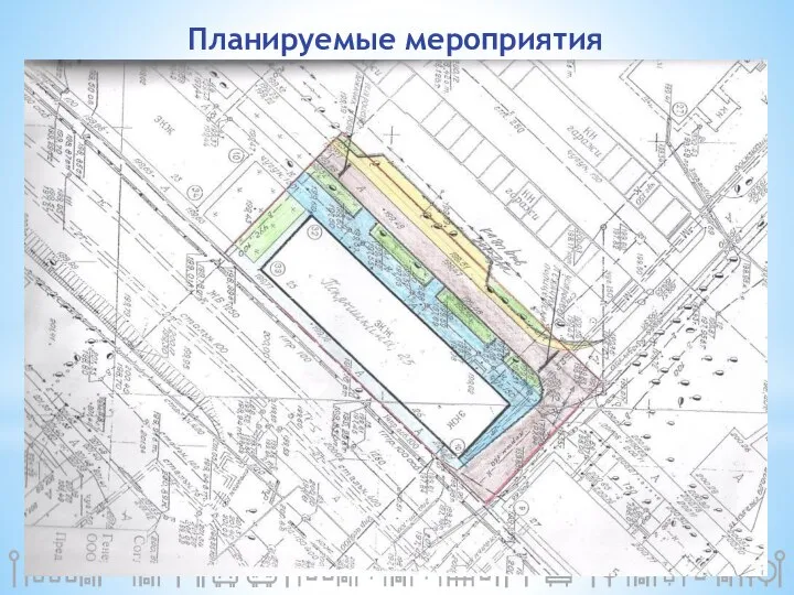 Планируемые мероприятия