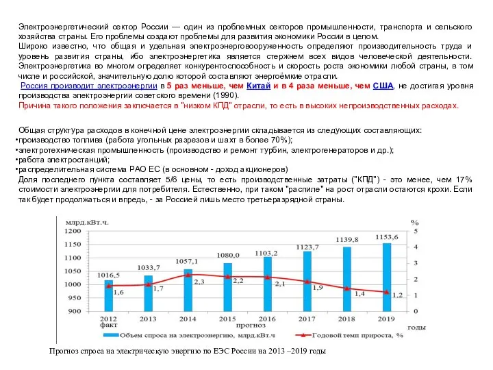 Электроэнергетический сектор России — один из проблемных секторов промышленности, транспорта и сельского
