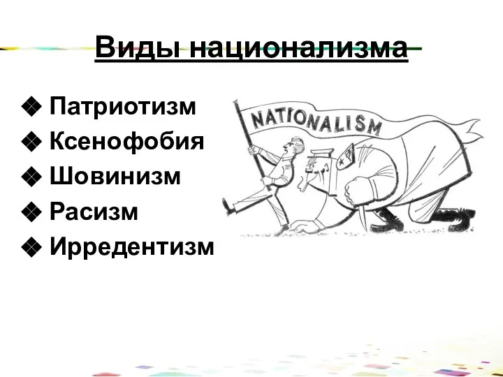 Виды национализма Патриотизм Ксенофобия Шовинизм Расизм Ирредентизм