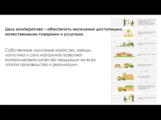 Цель кооператива – обеспечить население доступными, качественными товарами и услугами. Собственные молочные