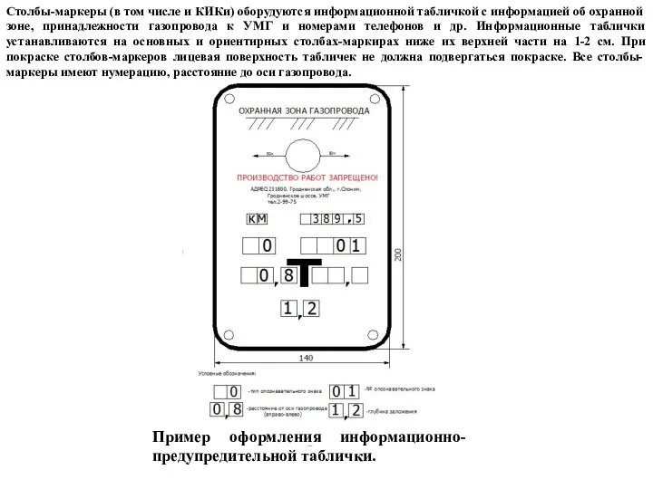 Столбы-маркеры (в том числе и КИКи) оборудуются информационной табличкой с информацией об