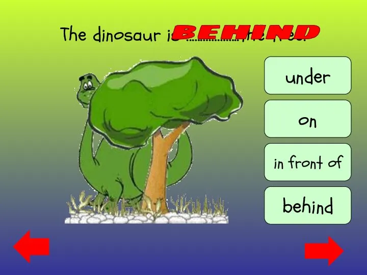 The dinosaur is ..……………..the tree. behind under on in front of behind