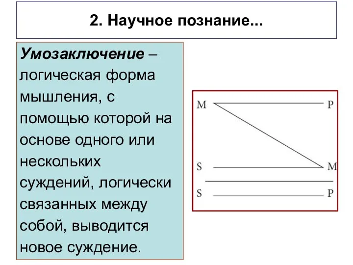 2. Научное познание... Умозаключение – логическая форма мышления, с помощью которой на