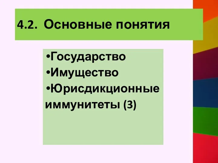 4.2. Основные понятия Государство Имущество Юрисдикционные иммунитеты (3)