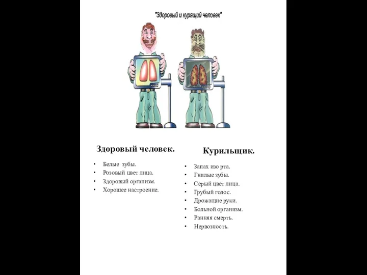 Здоровый человек. Белые зубы. Розовый цвет лица. Здоровый организм. Хорошее настроение. Курильщик.