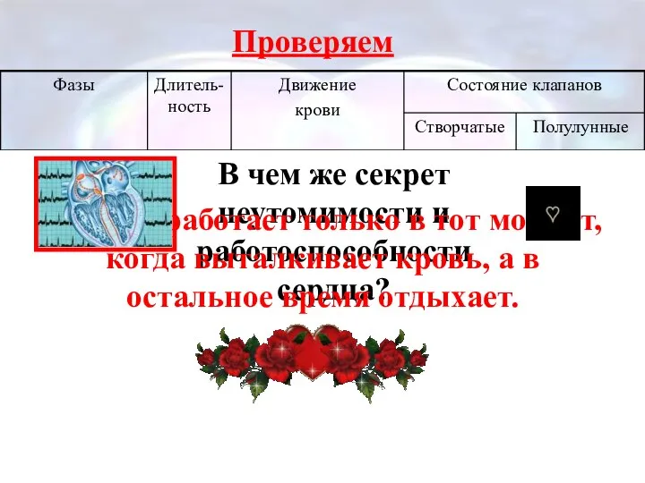 Проверяем В чем же секрет неутомимости и работоспособности сердца? Сердце работает только