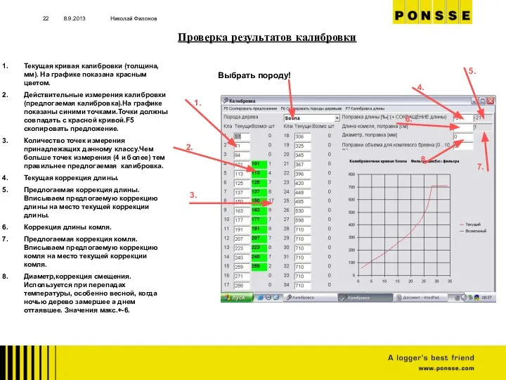 8.9.2013 Николай Филонов Проверка результатов калибровки Текущая кривая калибровки (толщина,мм). На графике