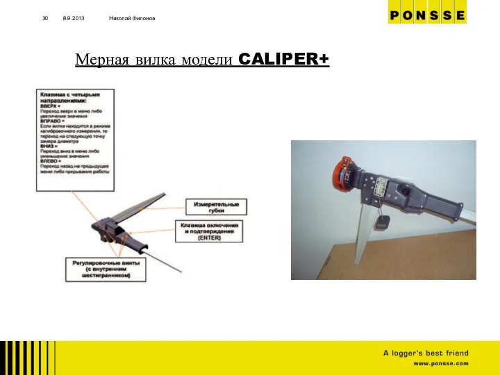 8.9.2013 Николай Филонов Мерная вилка модели CALIPER+