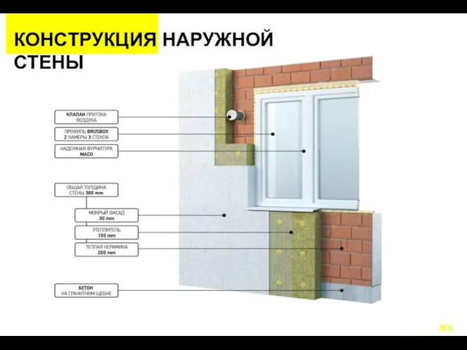 КОНСТРУКЦИЯ НАРУЖНОЙ СТЕНЫ ЖК КОСМОС