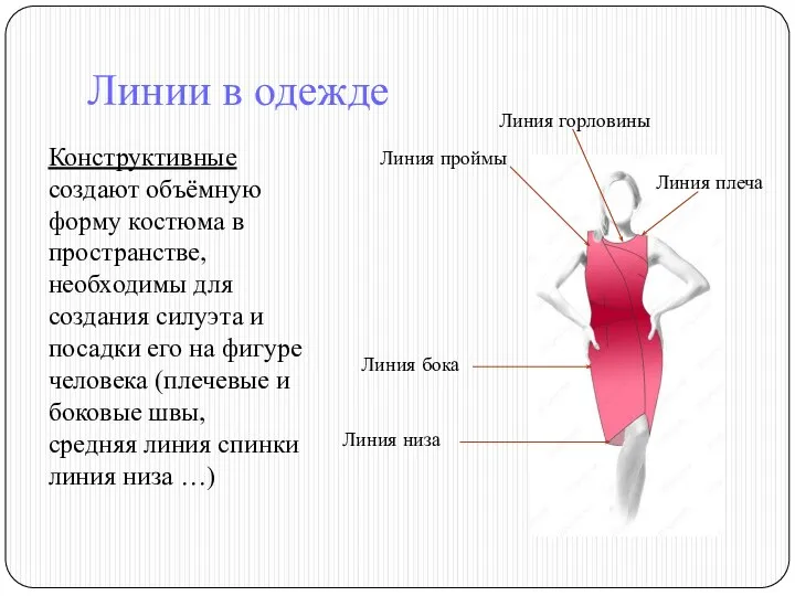 Линии в одежде Конструктивные создают объёмную форму костюма в пространстве, необходимы для