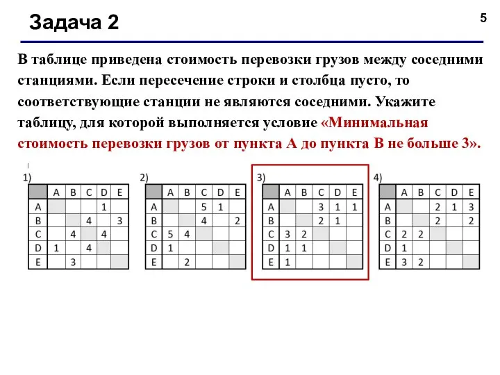 Задача 2 В таблице приведена стоимость перевозки грузов между соседними станциями. Если