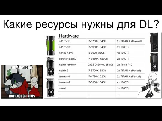 Какие ресурсы нужны для DL?